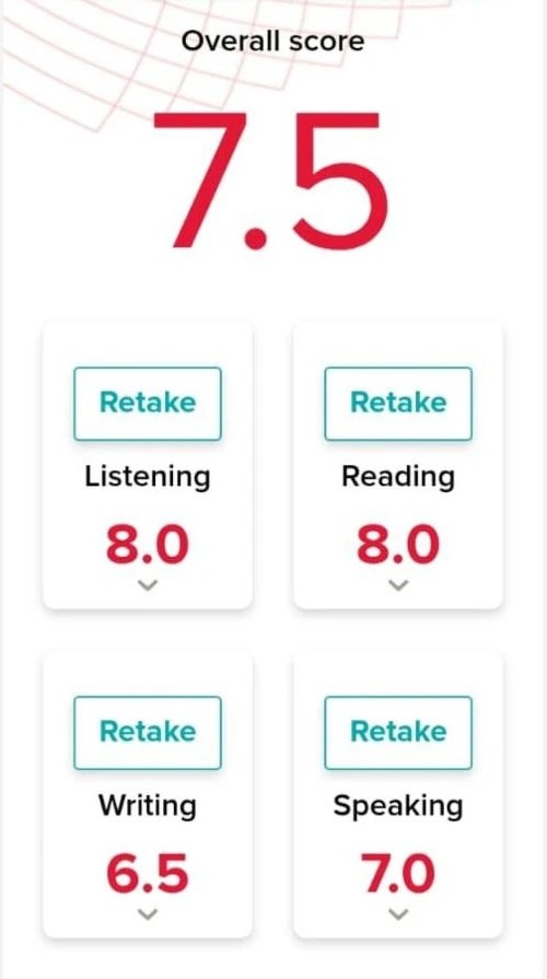 Скриншот результата ученика IELTS: общий балл 7,5; Listening 8,0; Reading 8,0; Writing 6,5; Speaking 7,0.